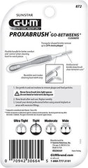 GUM Proxabrush Go-Betweens used to clean between teeth