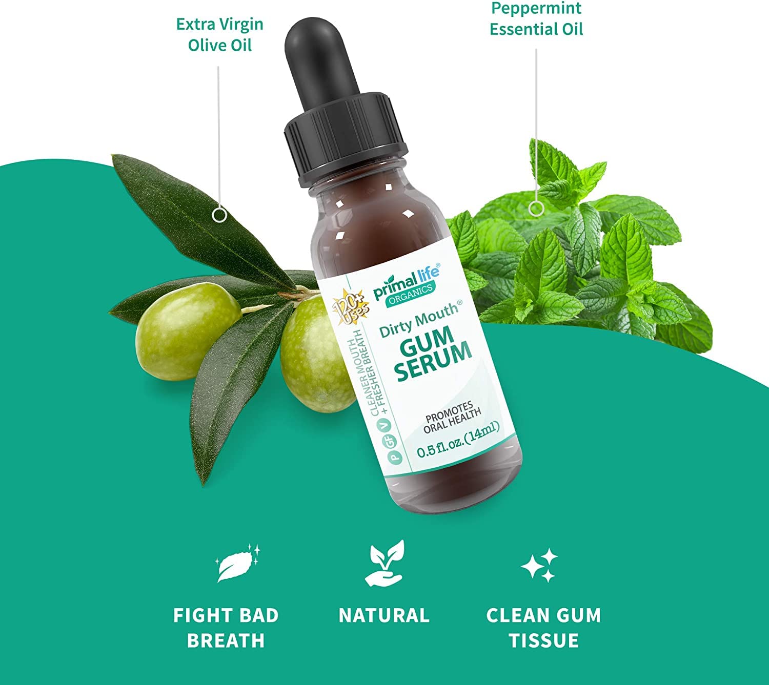 Application of Gum Drops serum on gums after brushing
