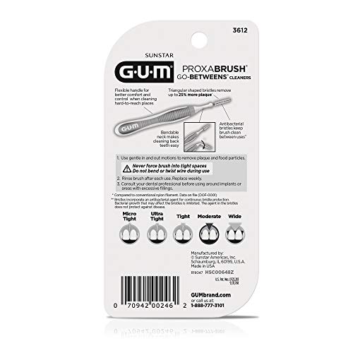 Nylon-coated wire designed for braces cleaning
