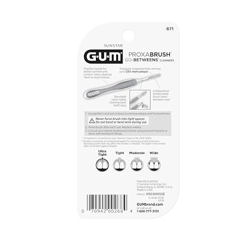 Nylon-coated wire Go-Betweens interdental brush designed for braces and appliances