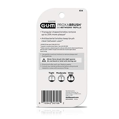 Nylon-coated wire Go-Betweens brushing between teeth