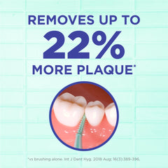 Ultra-soft bristles of GUM Soft-Picks Advanced