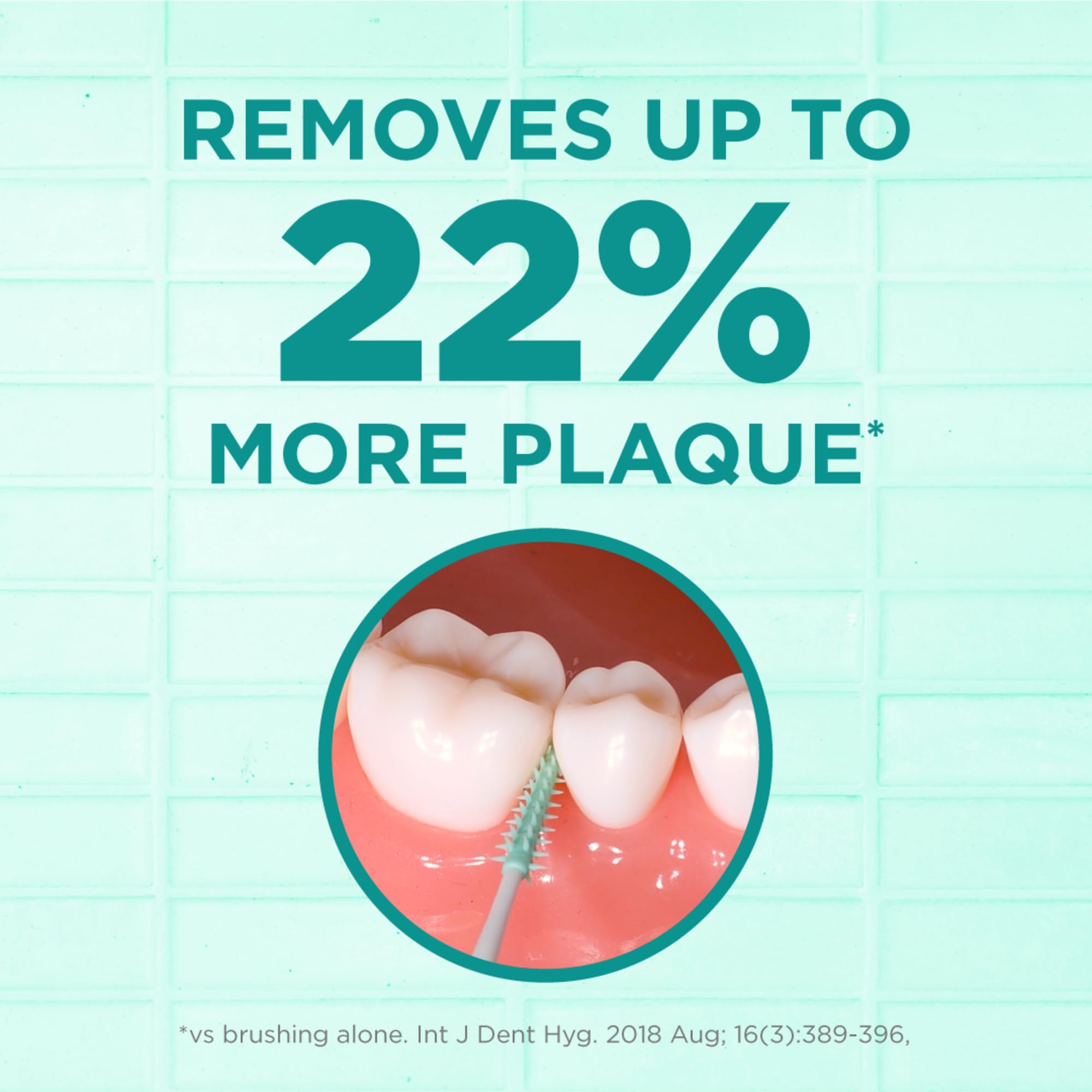 GUM Soft-Picks Original being used between teeth