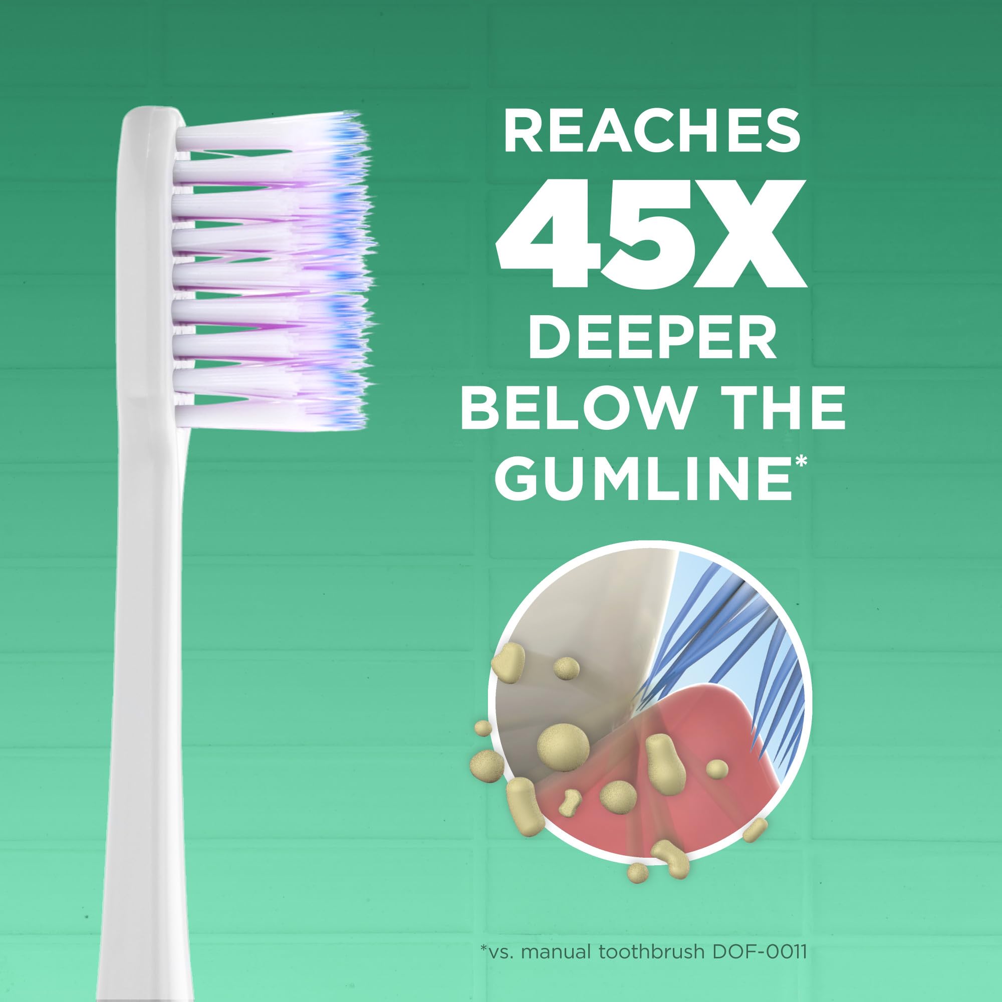 Front view of GUM Sonic Powered Toothbrush in white