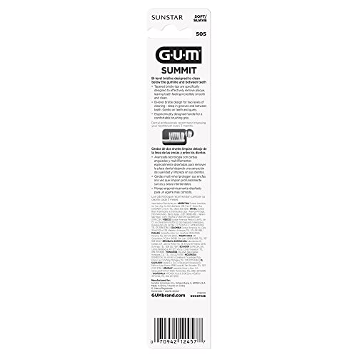 Summit+ toothbrush compact head and ergonomic grip handle