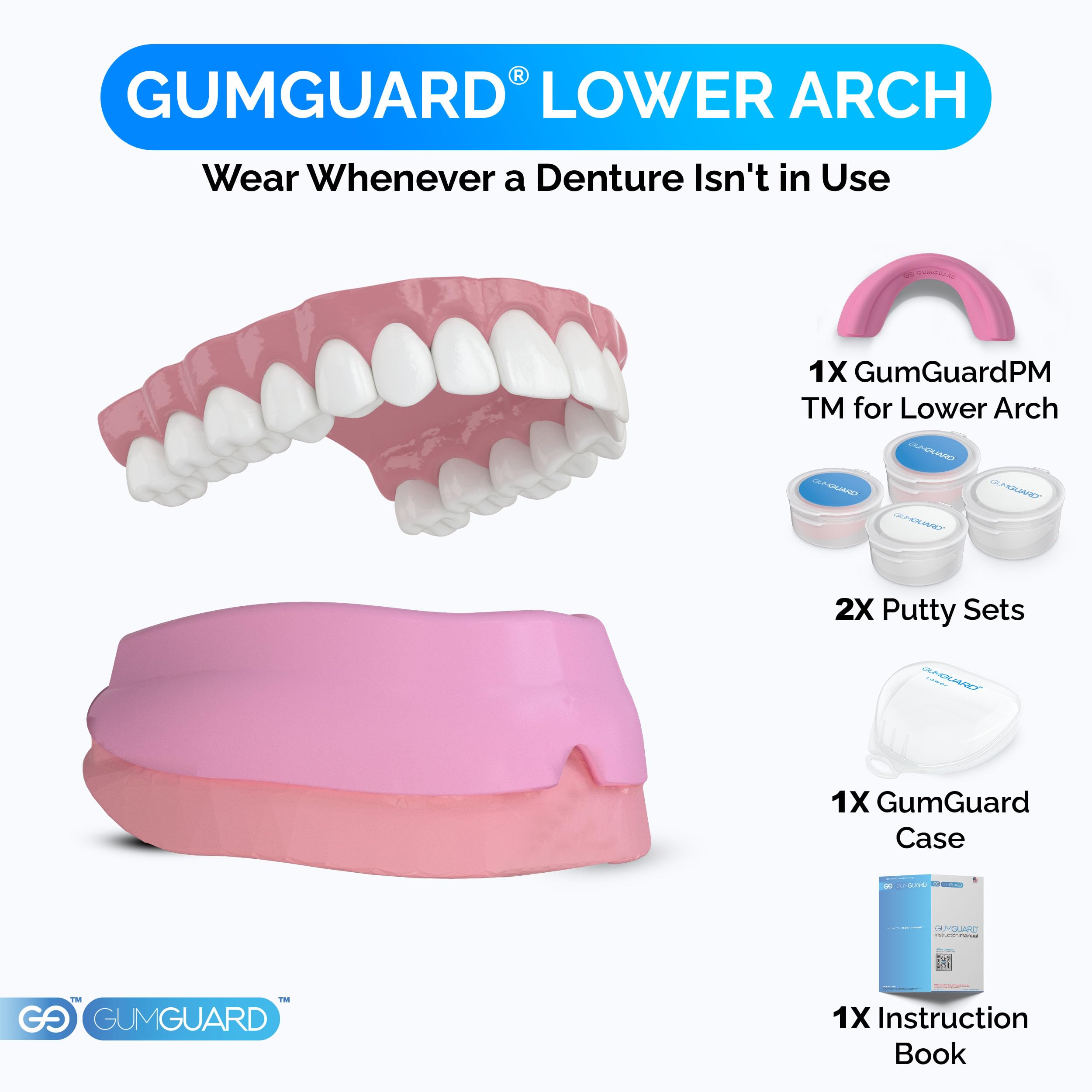 Protection against grinding and clenching for bruxism