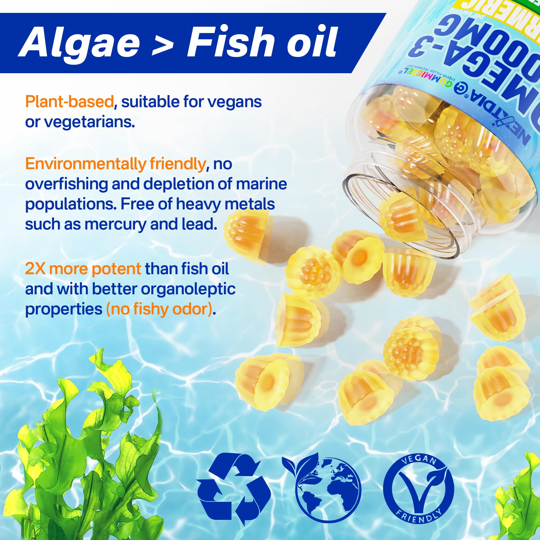 GummieJel 5x absorption technology cross-section