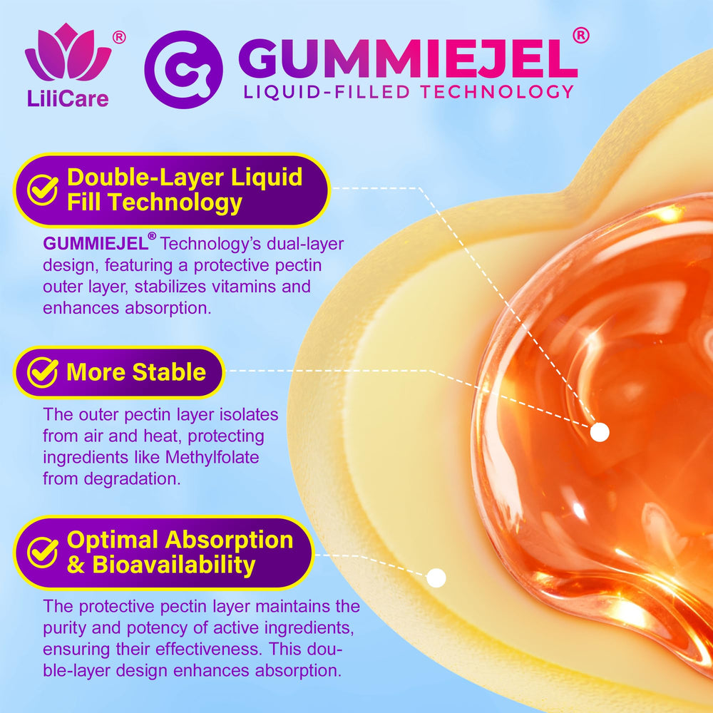 Center view of GummieJel technology inside gummies