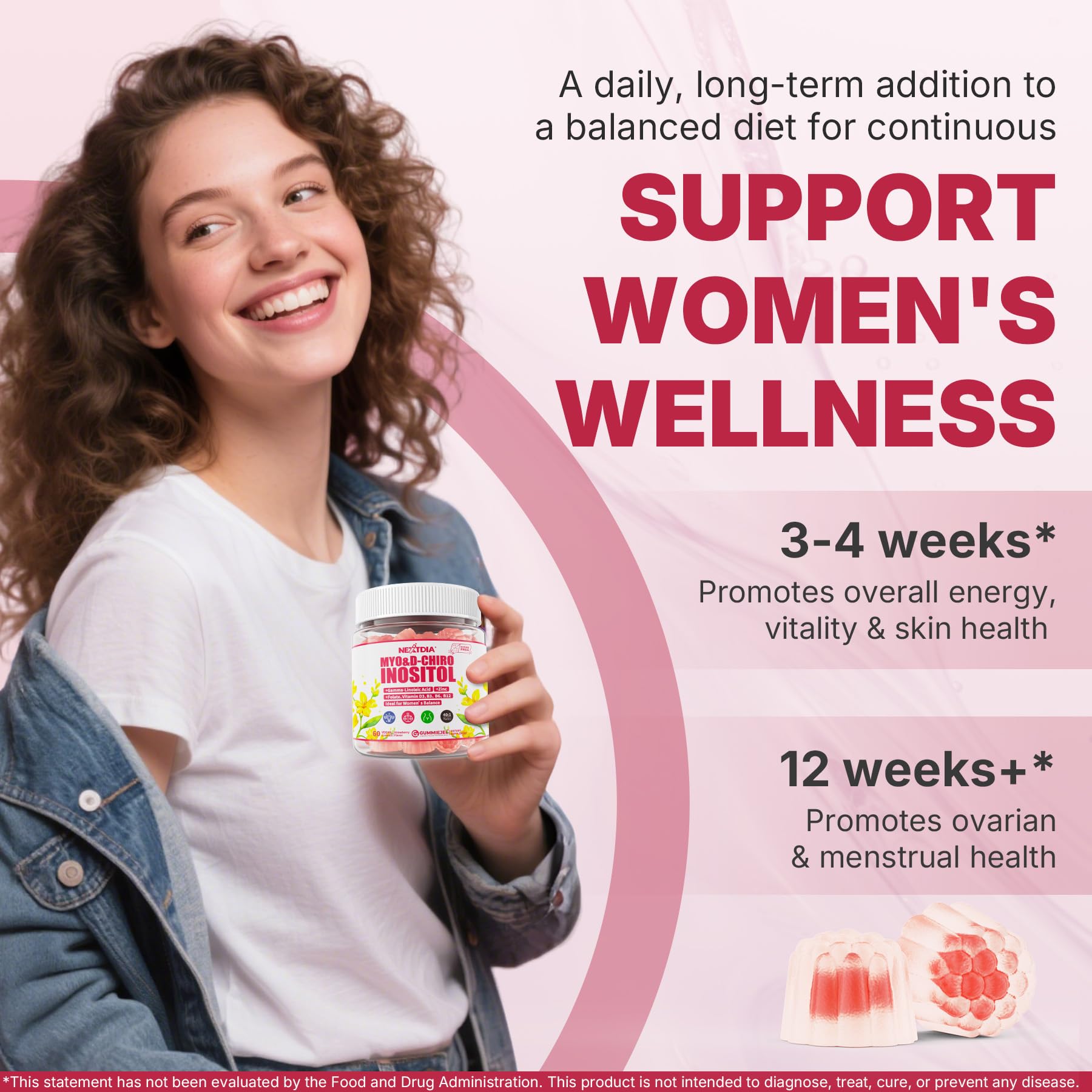 GummieJel technology for stable absorption.