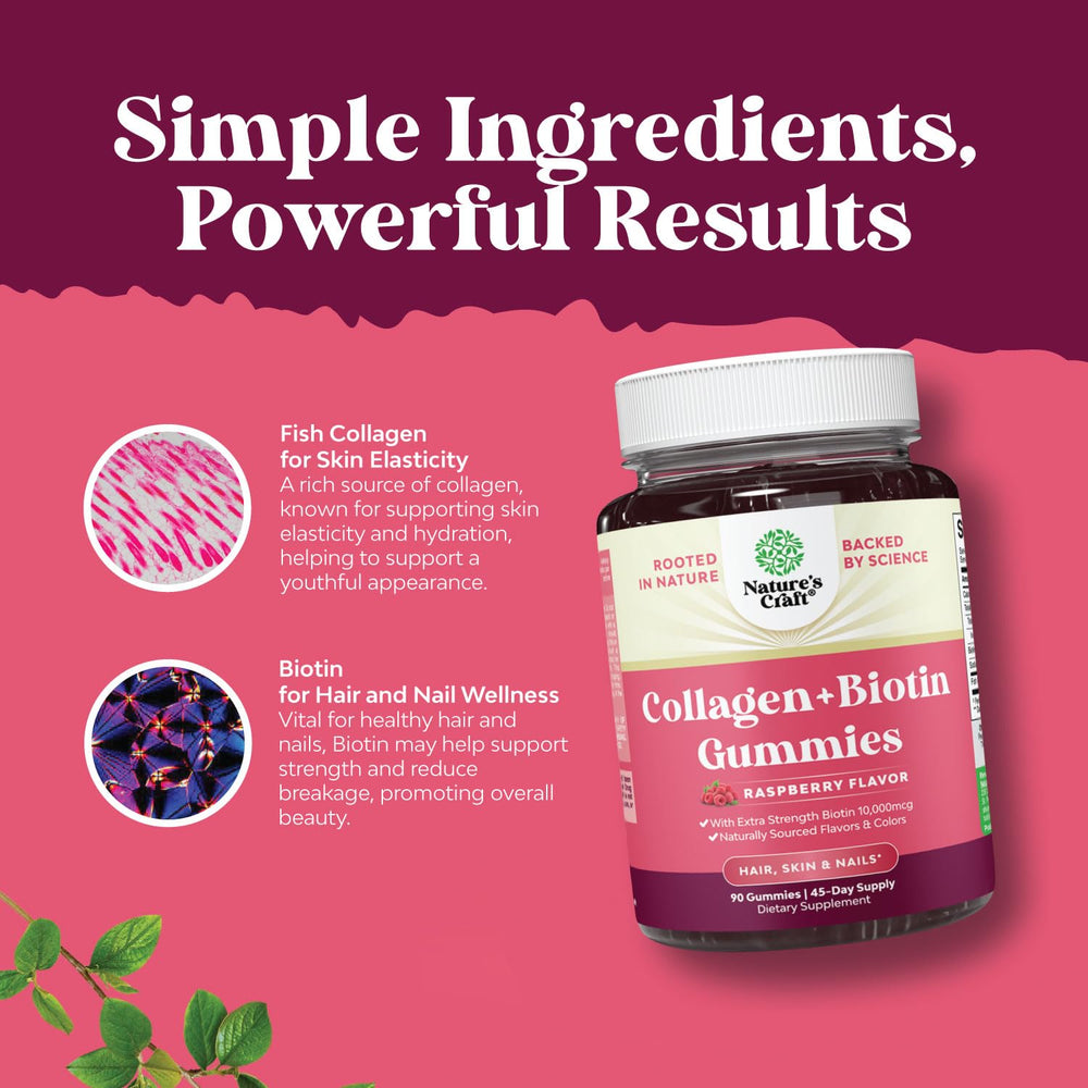 Bottle of Hair Skin and Nails Gummies for Women