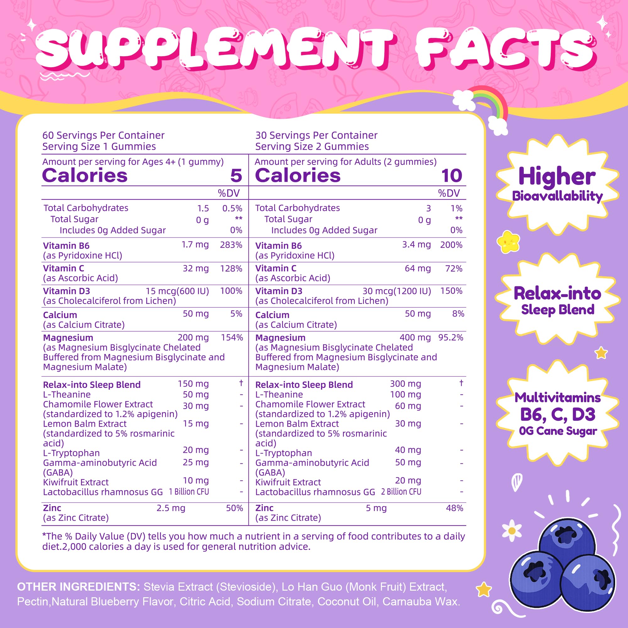 Gummies with L-Theanine Chamomile for sleep support