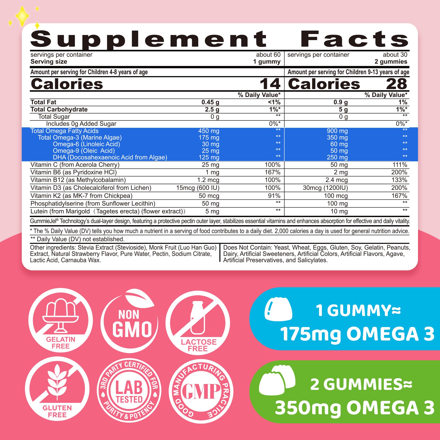 Label showing ingredients and vitamins on packaging