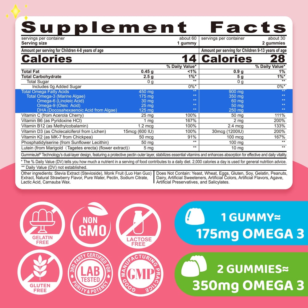 Label showing ingredients and vitamins on packaging