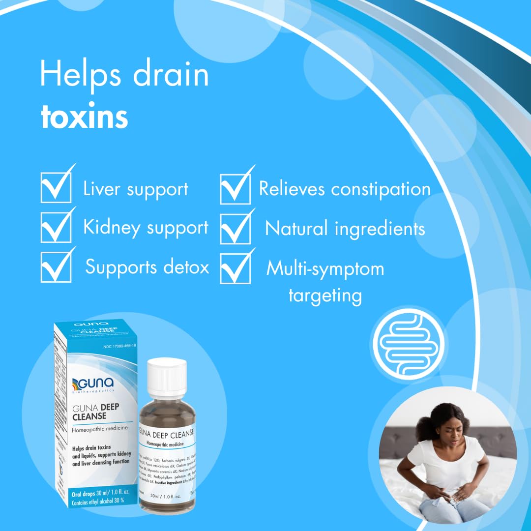 Guna Deep Cleanse ingredients