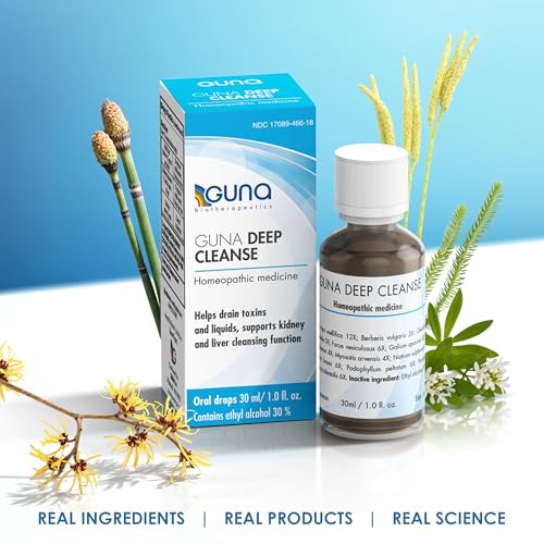 Guna Deep Cleanse usage instructions