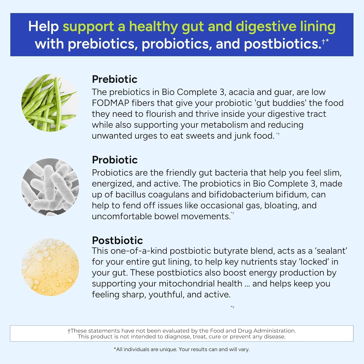 Illustration of the 3-in-1 probiotic, prebiotic, postbiotic blend