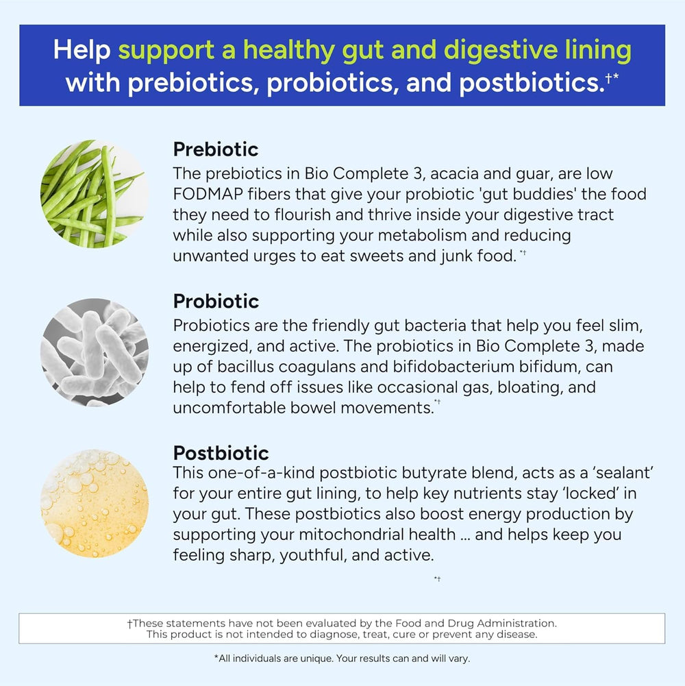 Illustration of the 3-in-1 probiotic, prebiotic, postbiotic blend