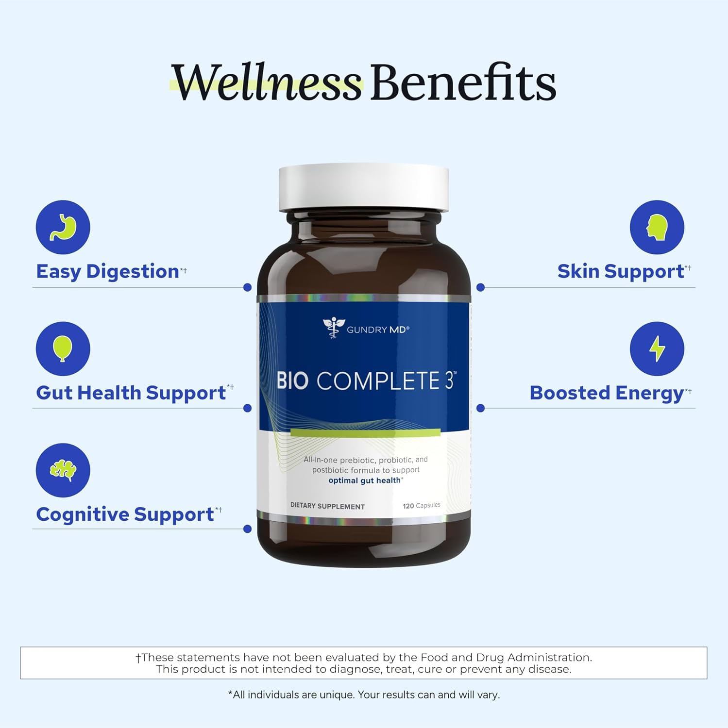 Bio Complete 3 box highlighting 90-day supply information