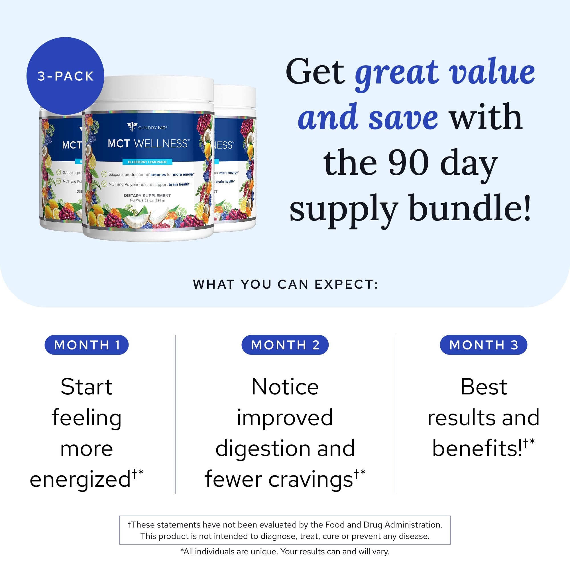 Serving scoop of MCT Wellness Powder being added to a beverage