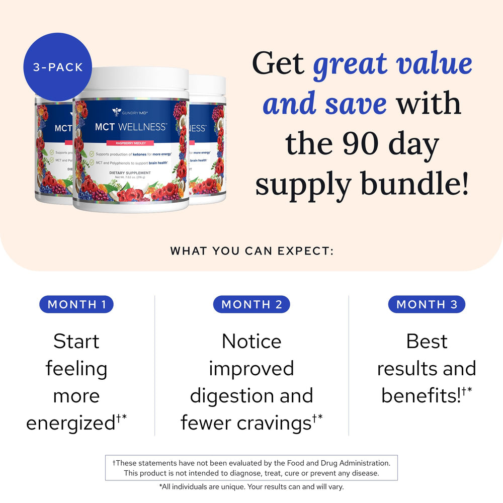 Scoop of Gundry MD MCT Wellness Powder Raspberry Medley