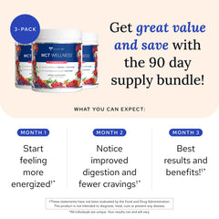 Scoop of Gundry MD MCT Wellness Powder Raspberry Medley