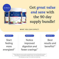 Serving scoop of Gundry MD MCT Wellness Powder with glass of Watermelon Lemonade