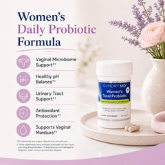 Gundry MD capsule close-up revealing smooth coating and size