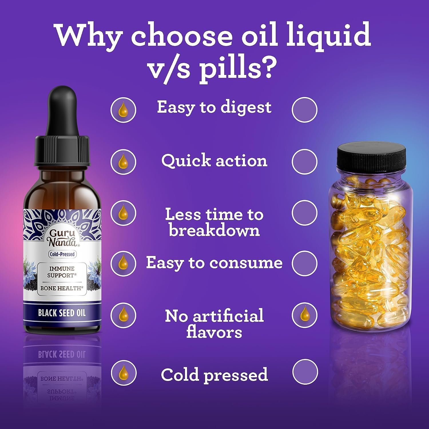 Dropper dispensing black seed oil