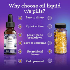 Dropper dispensing black seed oil