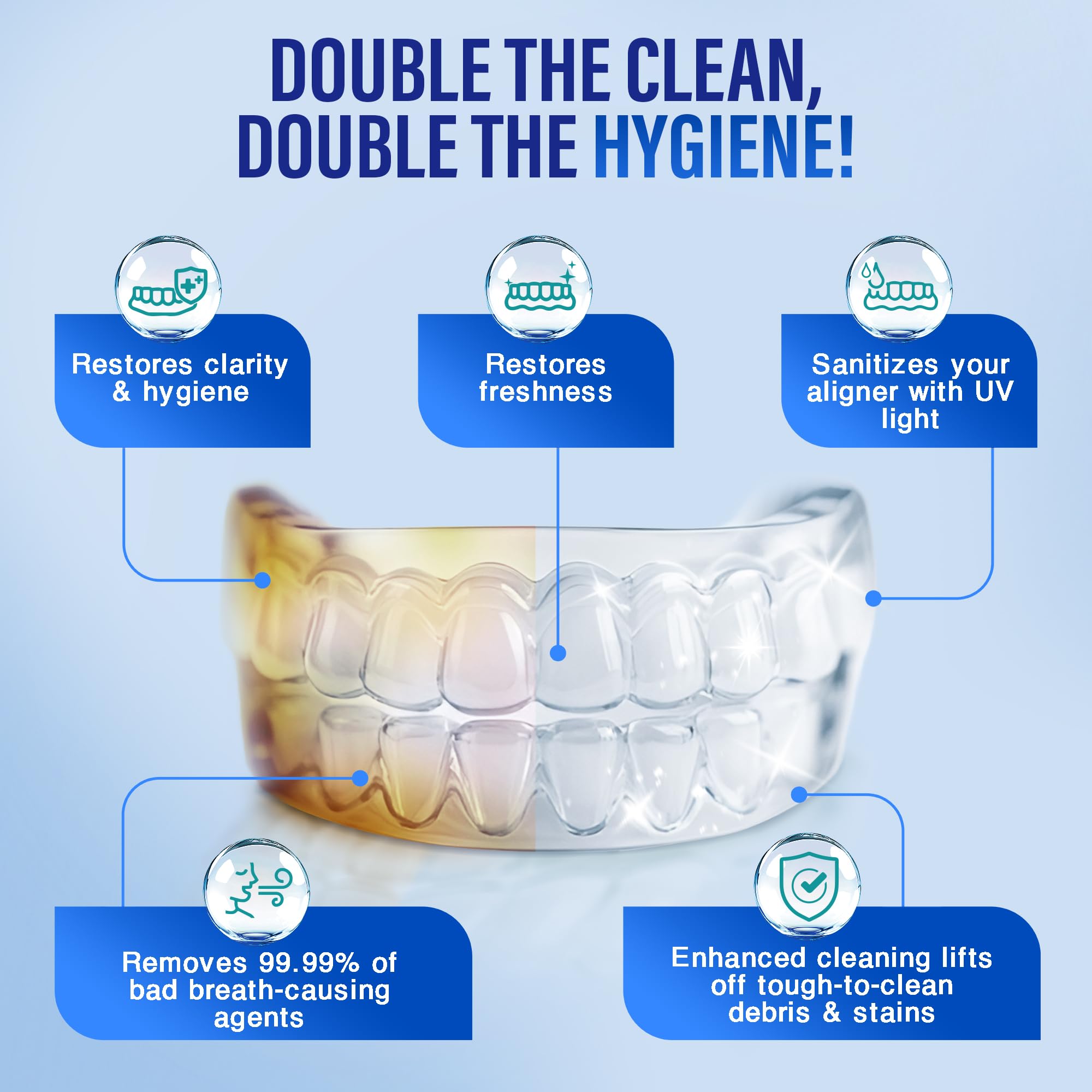 GuruNanda Aligner & Retainer Cleaning Foam bottle