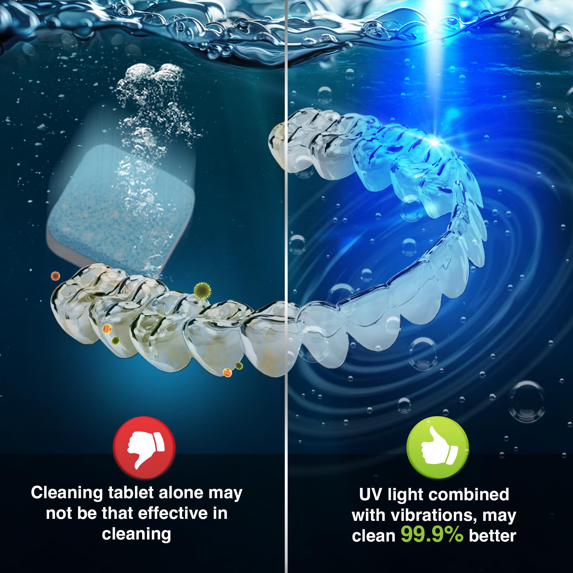 UV light feature illuminated inside GuruNanda cleaning pod