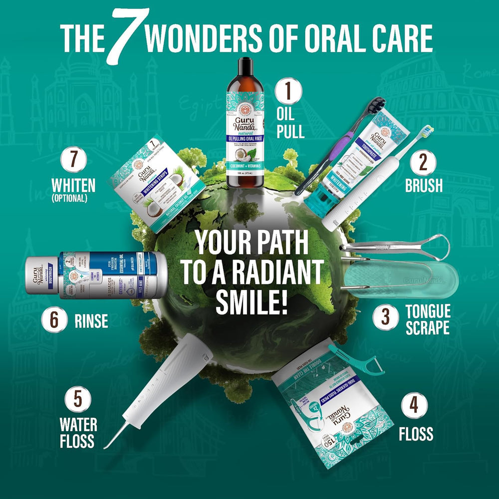 GuruNanda dual-barrel mouthwash bottle for complete oral care