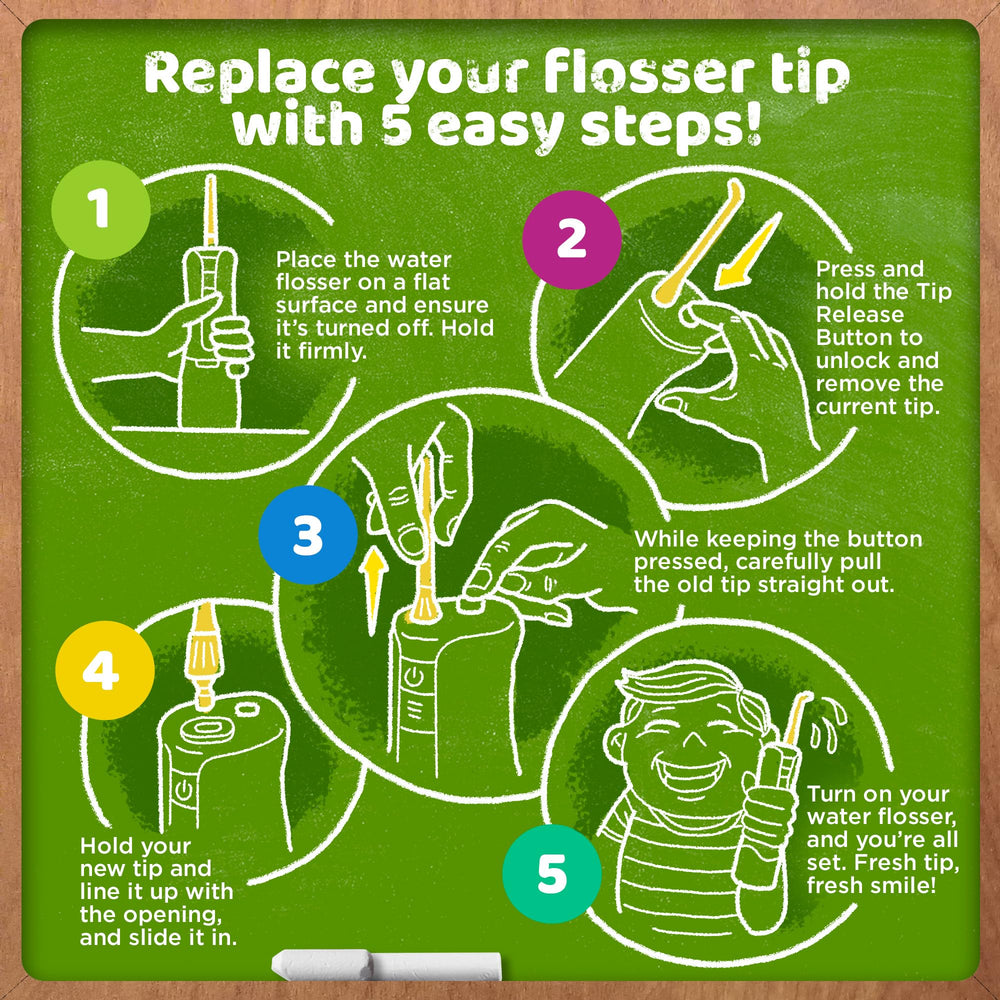 Colorful Monster Frens themed device suitable for ages 6+