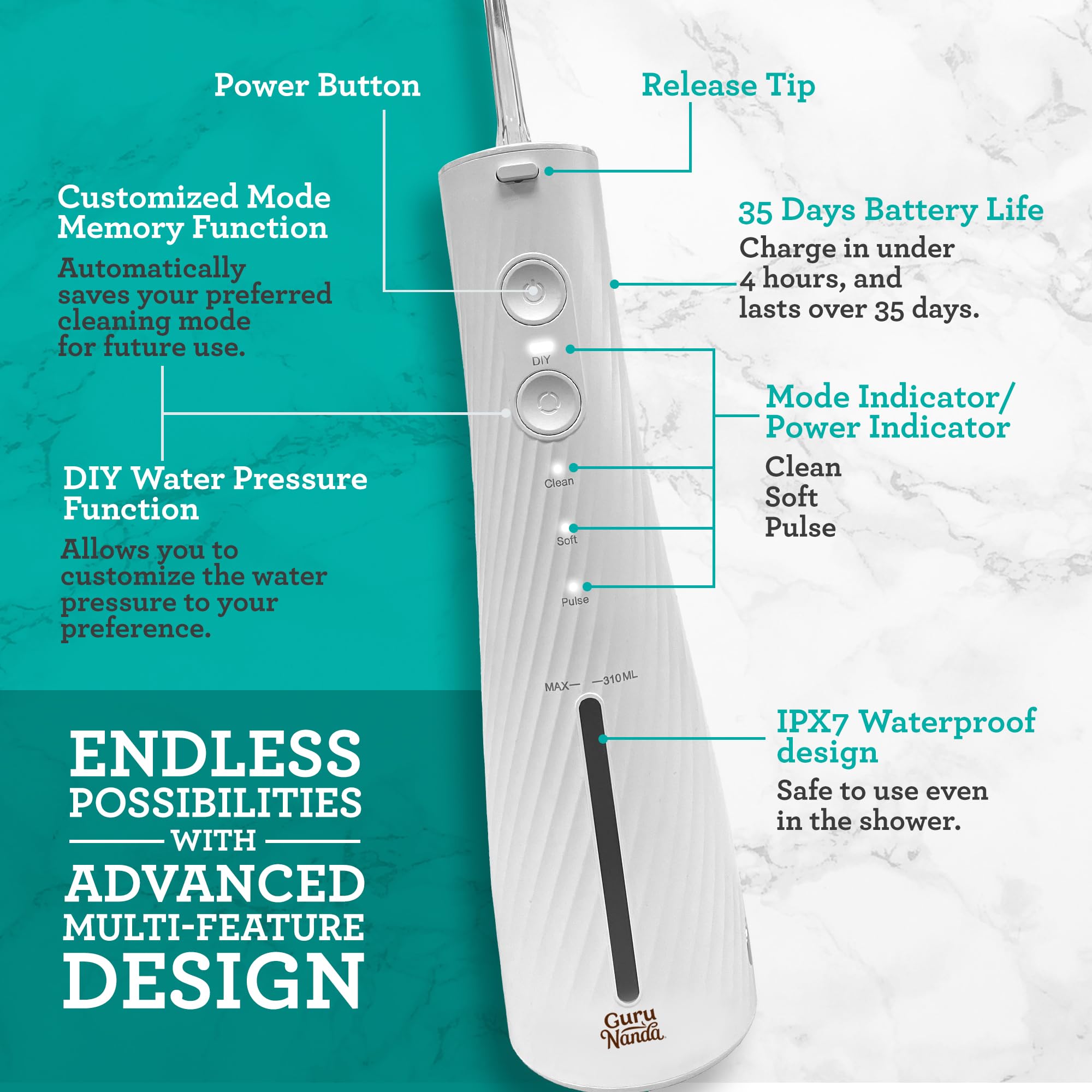 Electric toothbrush component of Lion & Lamb Kit 2.0