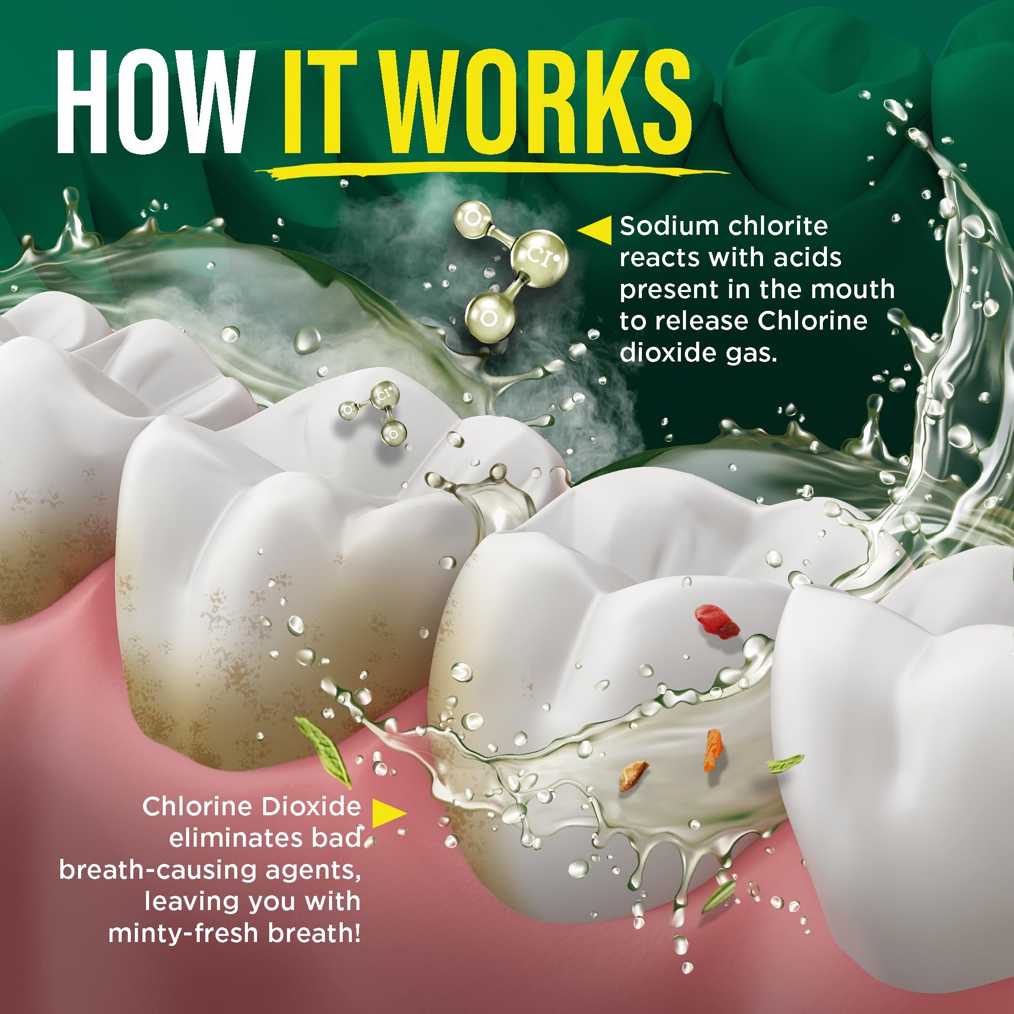 Vitamins D3, E, and K2 included in GuruNanda mouthwash