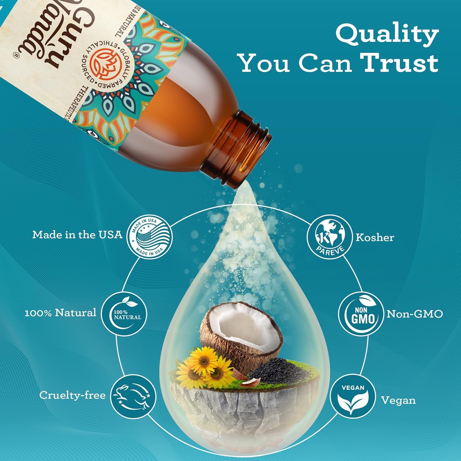 Peppermint essential oil for fresh breath