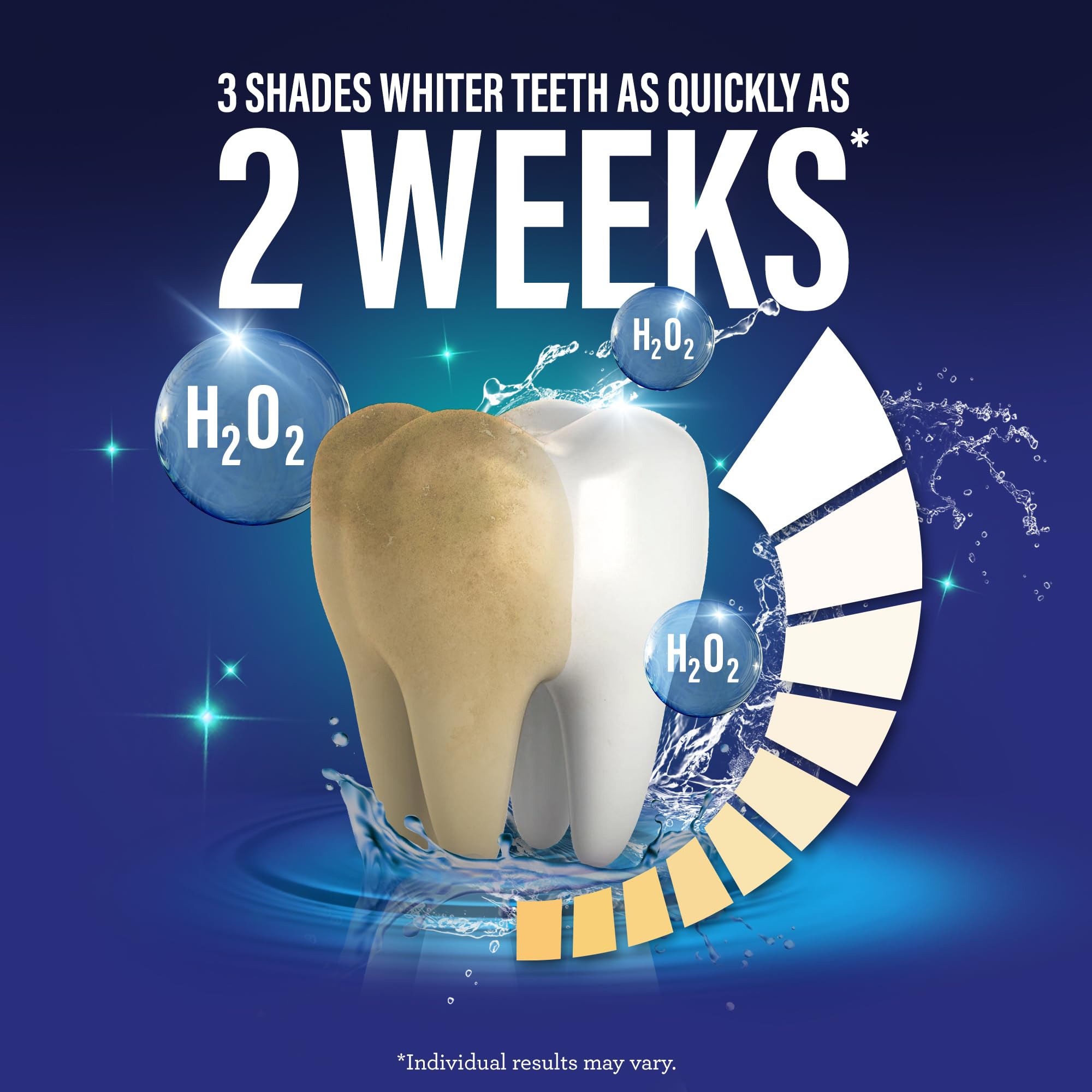 Front packaging of GuruNanda Oxyburst Wild Mint mouthwash