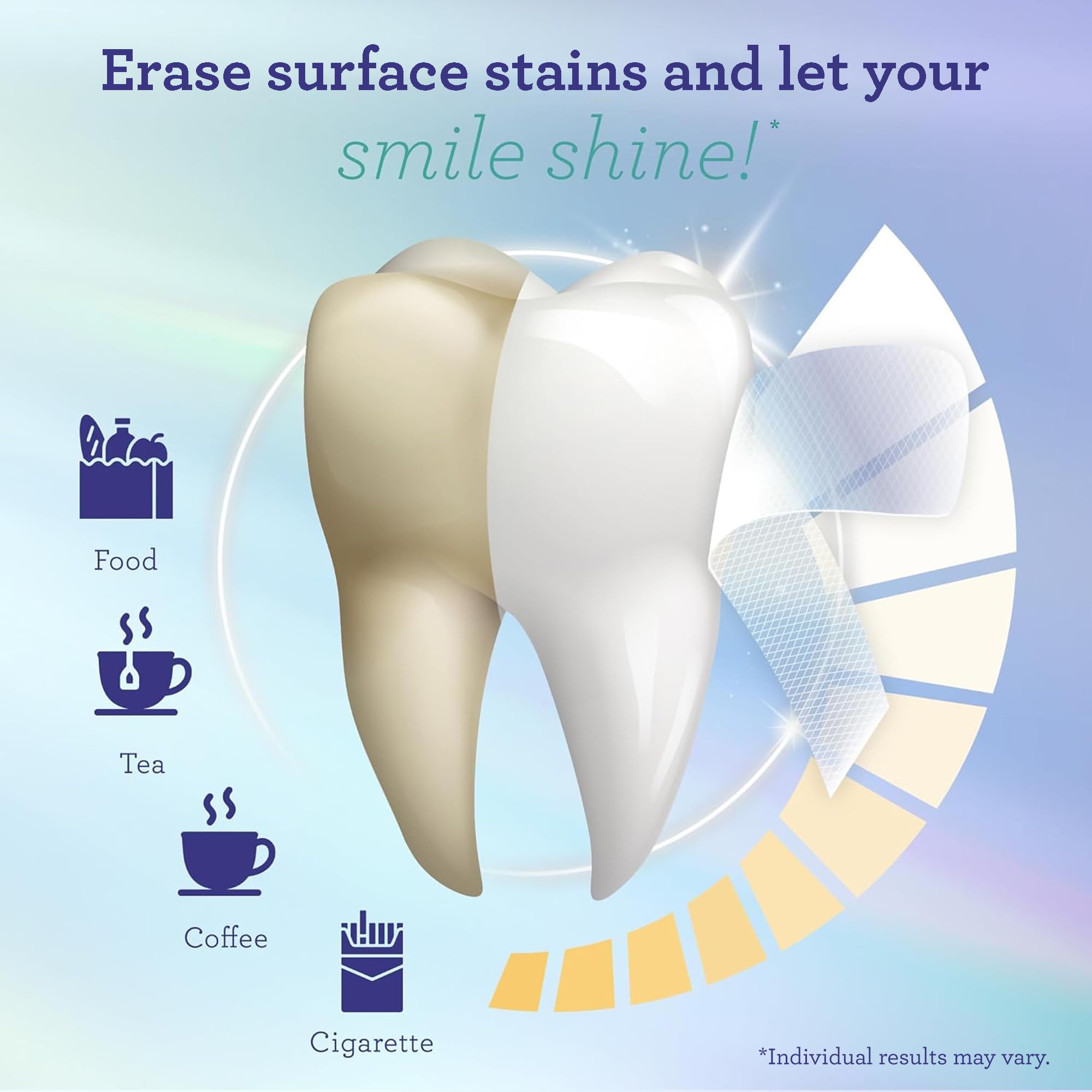 Brighter smile after using GuruNanda strips