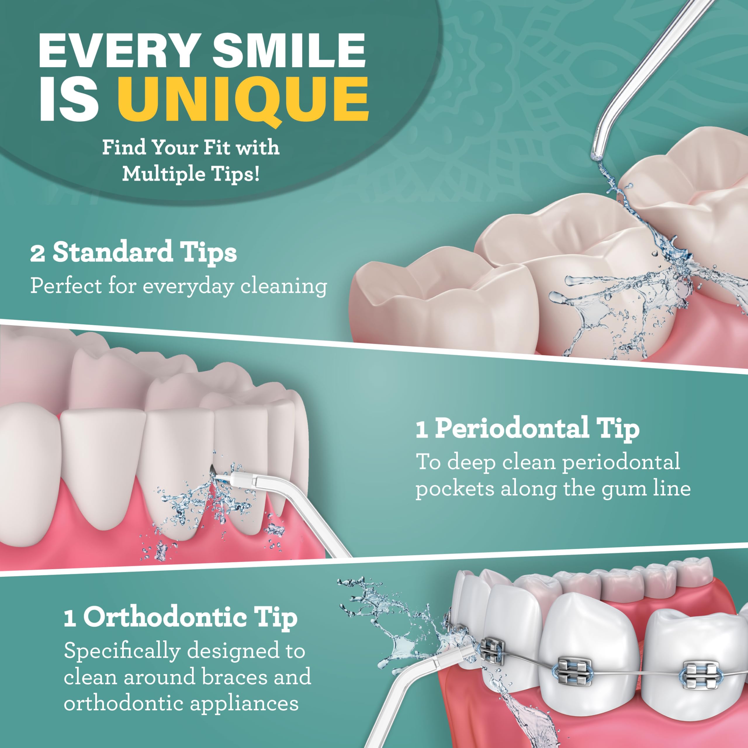 Cordless and portable water flosser design for travel