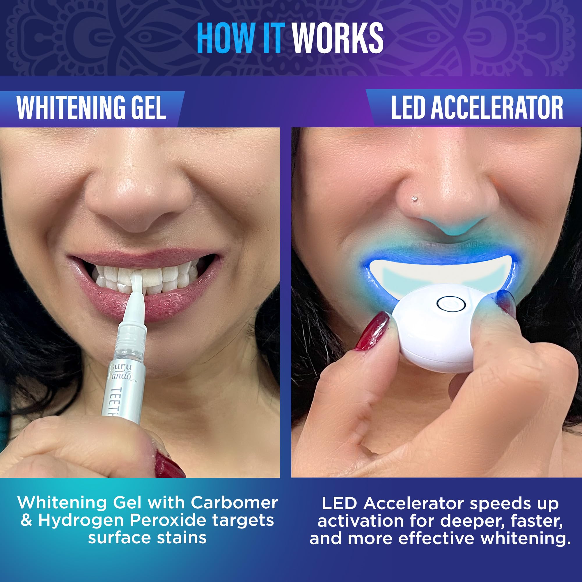 Whitening gel tubes included in the GuruNanda bundle.