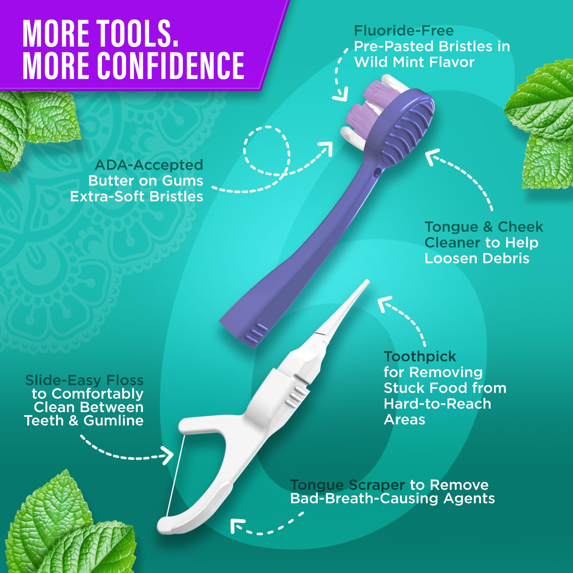 Built-in floss thread and detachable toothpick for hard-to-reach spots