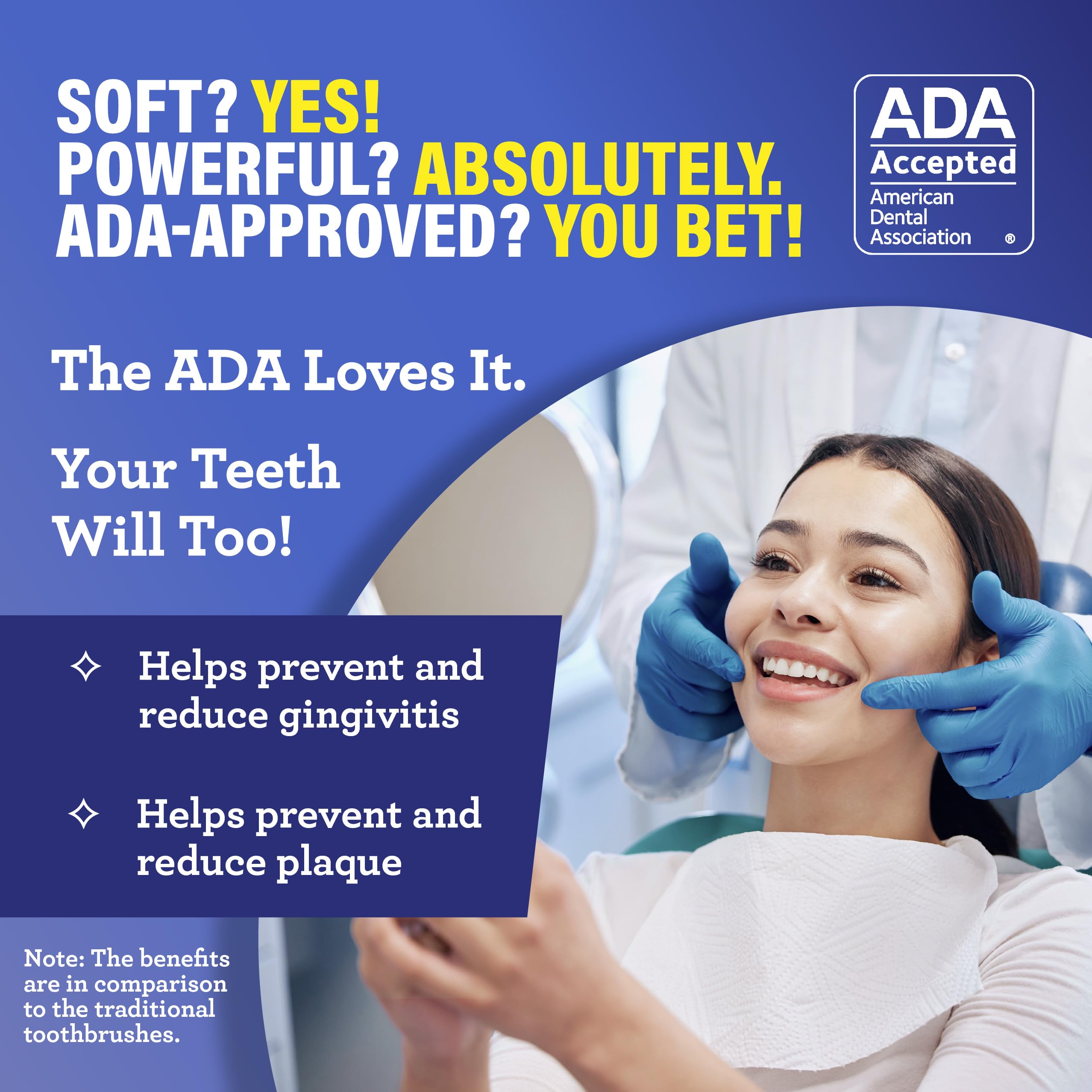 Brighter smile and happier gums with GuruNanda