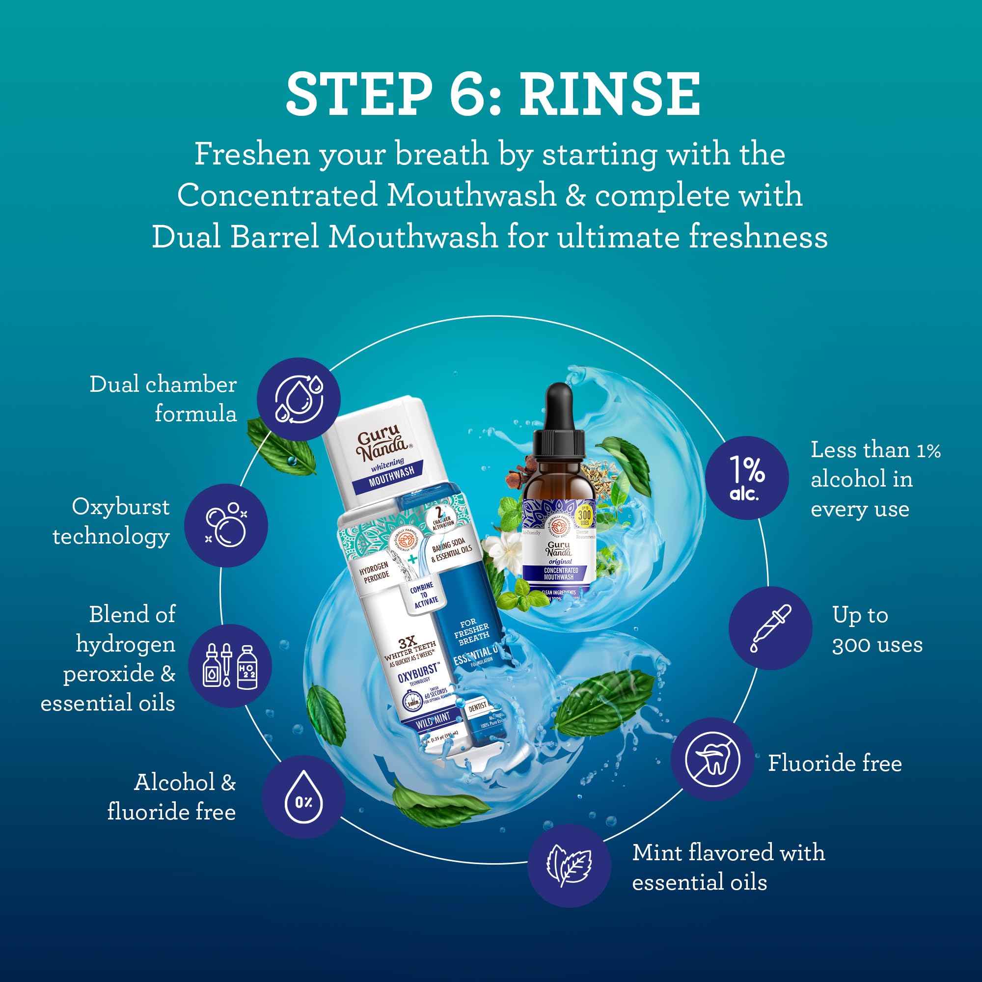 Water flosser and mouthwash from GuruNanda 7-Step Regimen