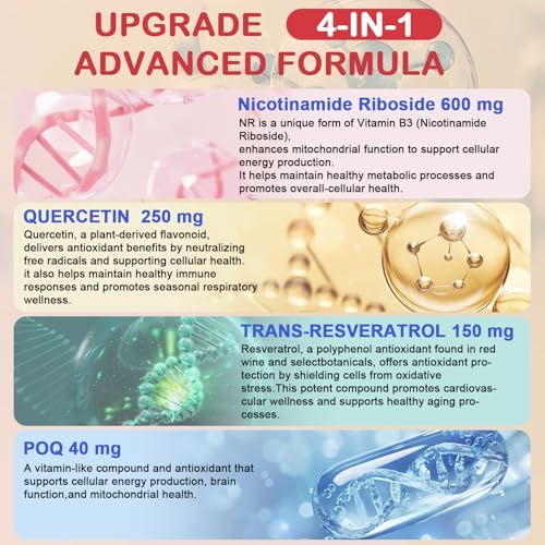 Ingredients: Nicotinamide Riboside, Trans-Resveratrol, Quercetin, and PQQ