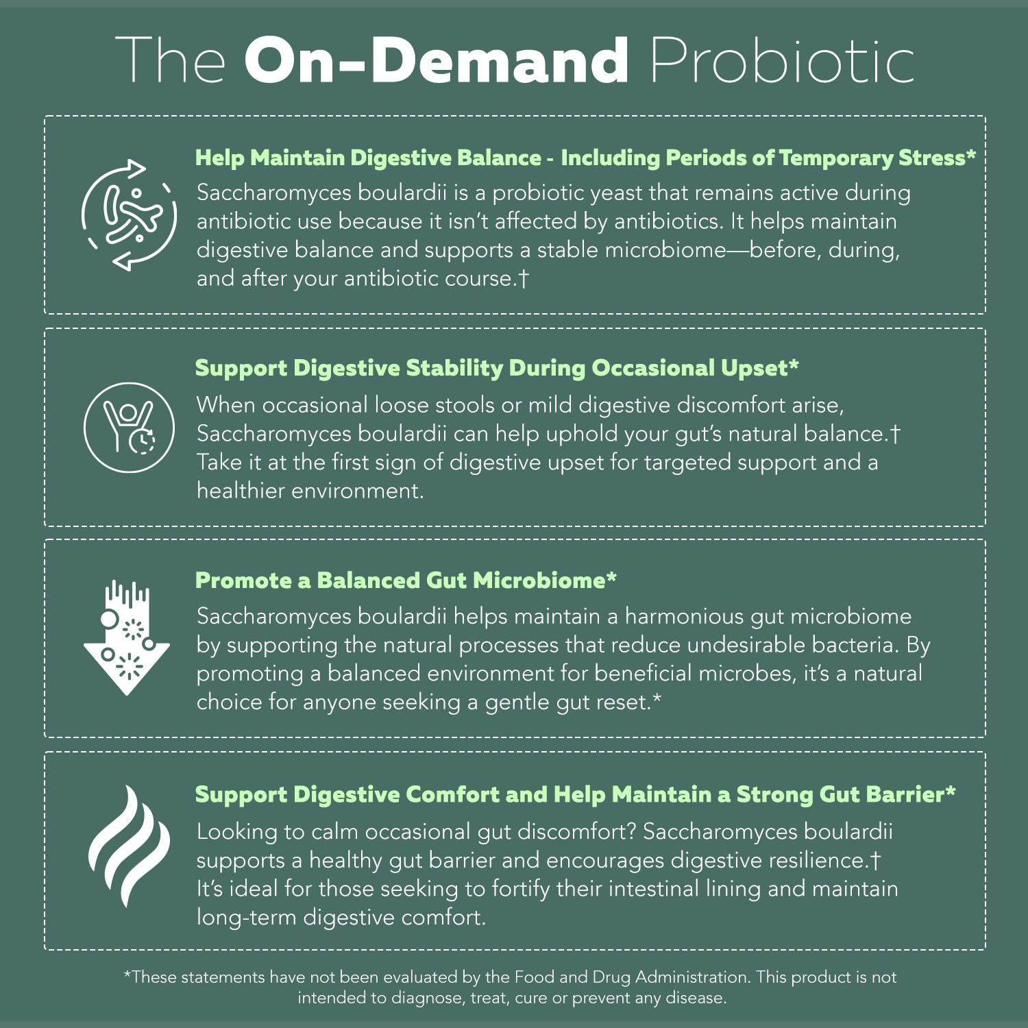 Graphic representing gut health and digestion with probiotic imagery