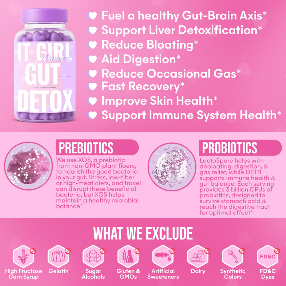 Gut health and digestion benefits icons and text