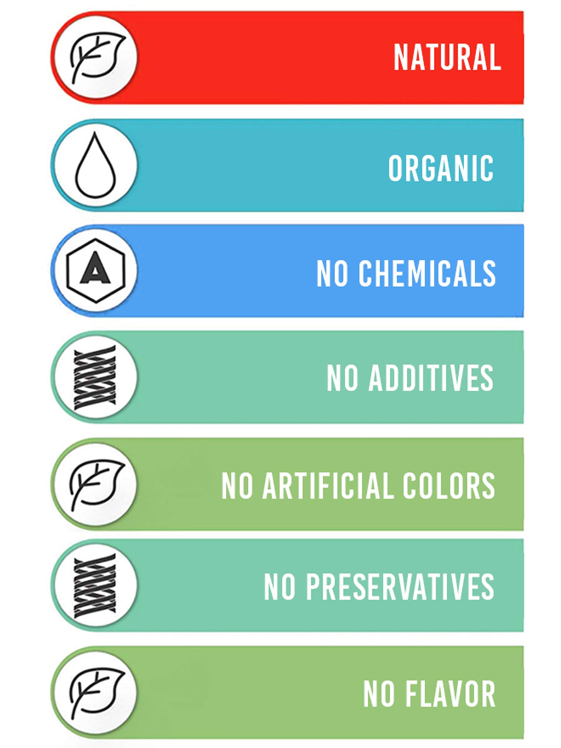 Trace minerals supporting gut health