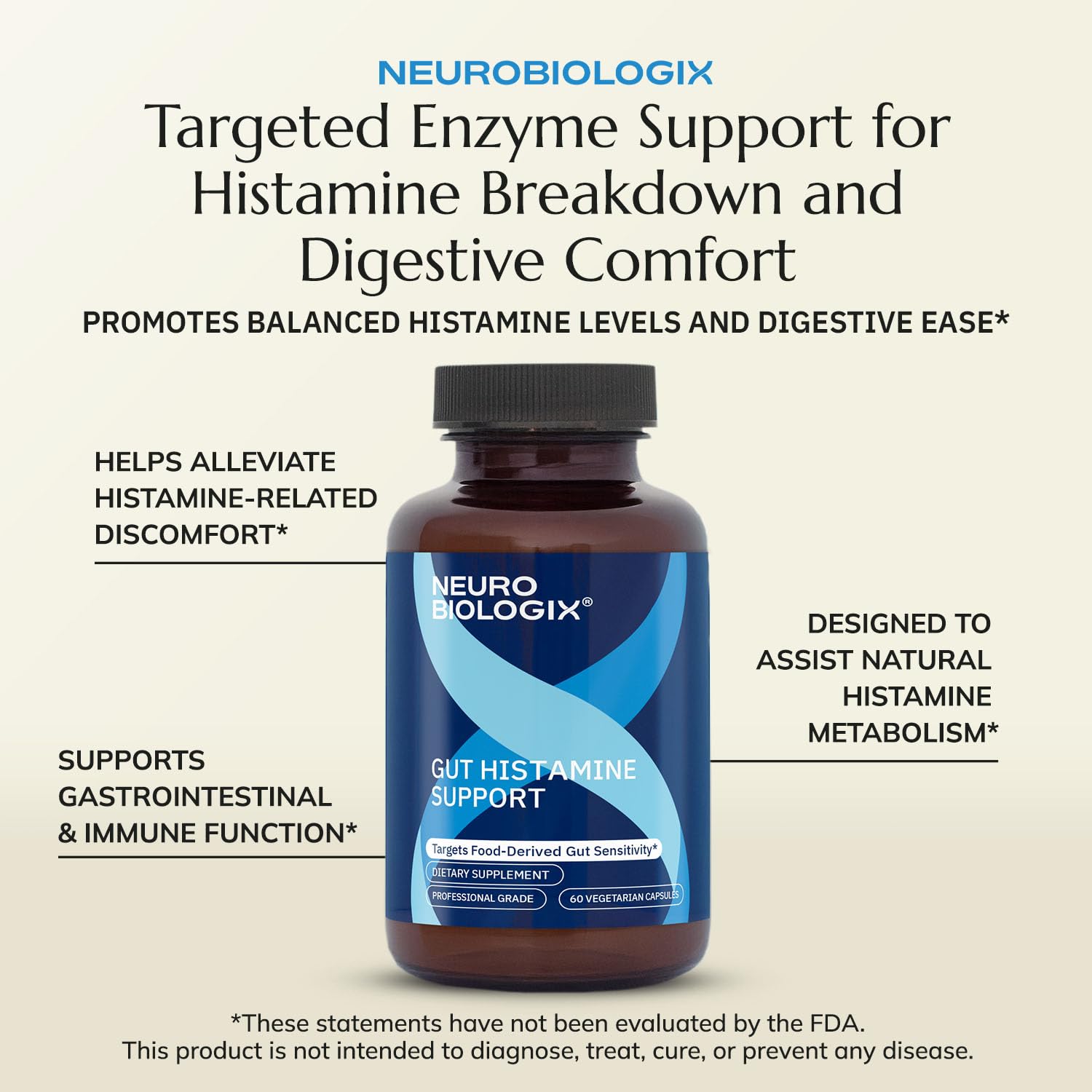 Capsules and ingredients arranged for Gut Histamine Support