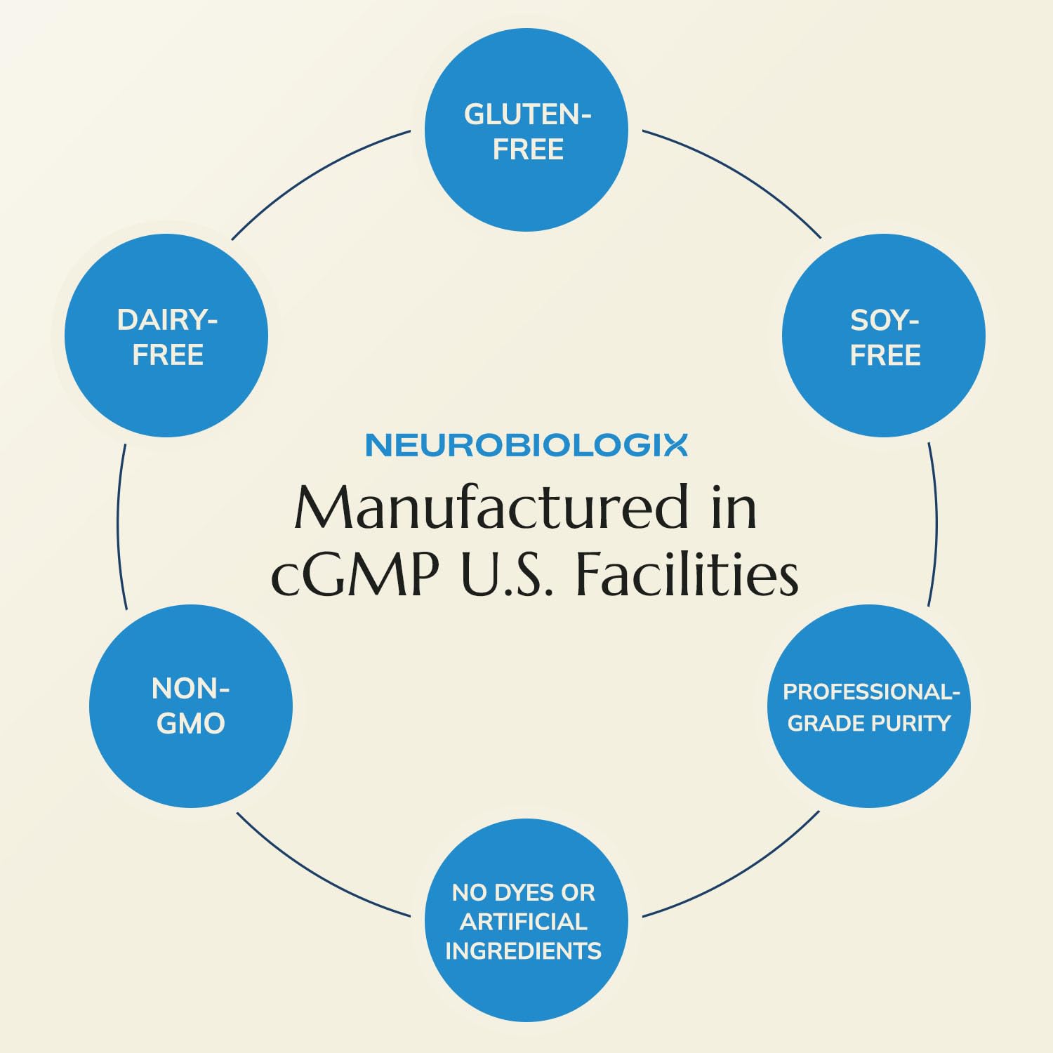 Digestive comfort concept with product symbol