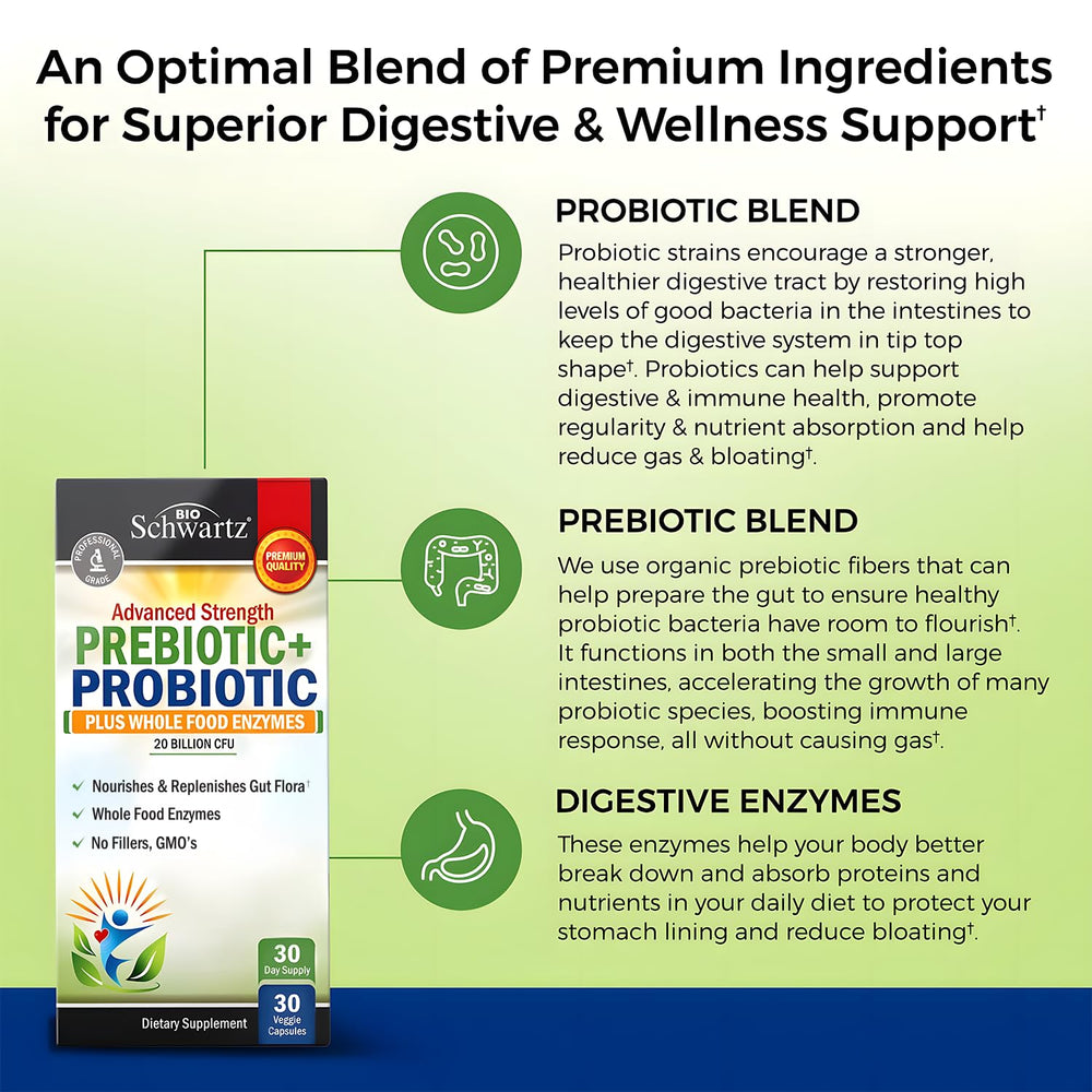 Graphic representing gut and immune health